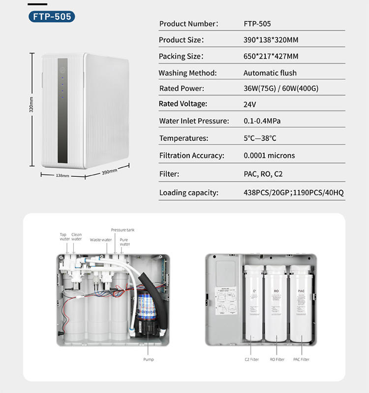 Очиститель воды UnderSink RO