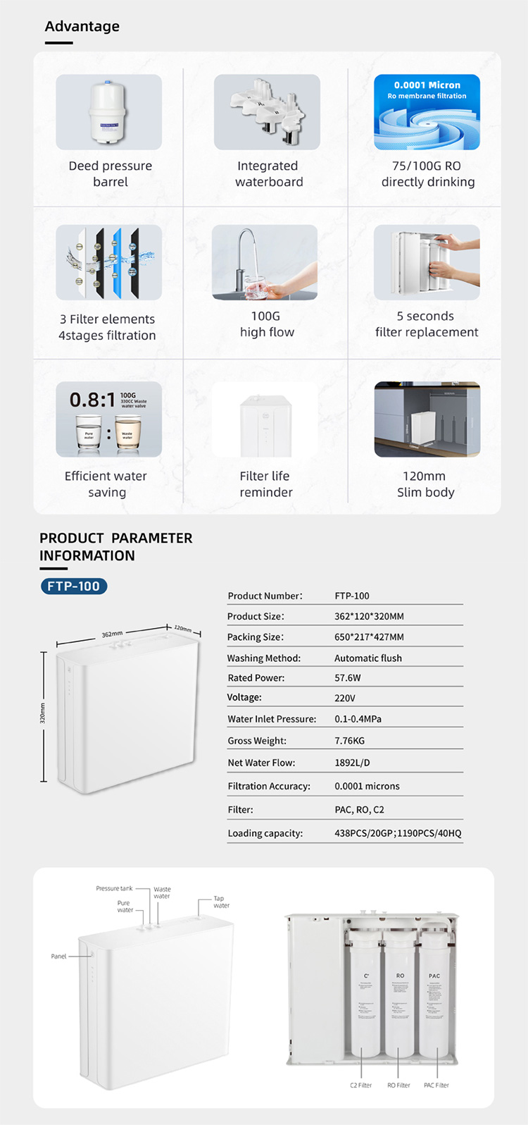 Очиститель воды UnderSink RO