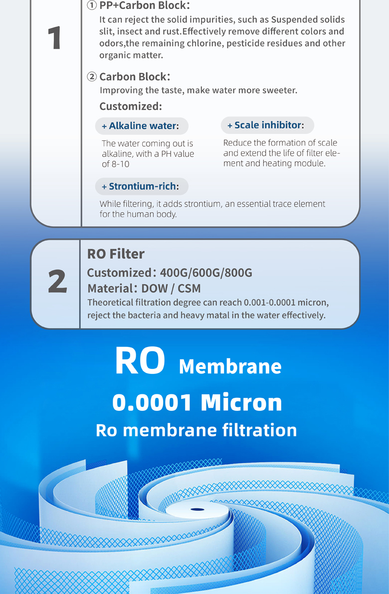 Мойка RO очиститель воды