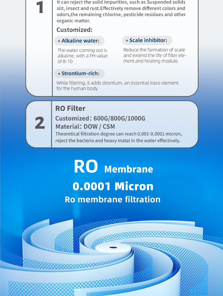 3-ступенчатые фильтры RO для очистки воды